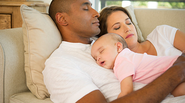 Emotional Intelligence EQ 1 - 3 m