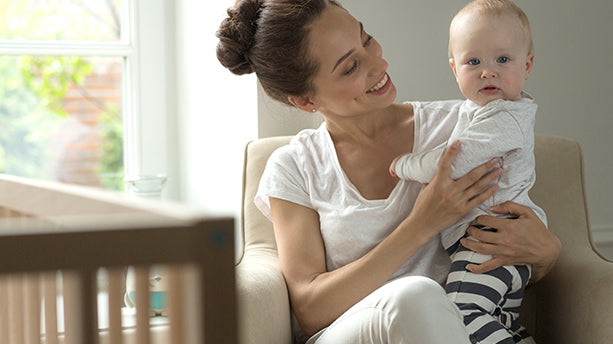 Emotional Intelligence EQ 9 - 12 m