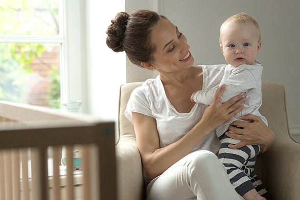 Emotional Intelligence EQ 9 - 12 m