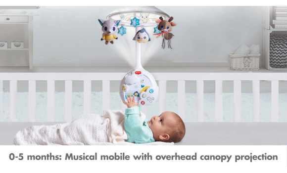 Musical Mobile - Polar : : Baby Products
